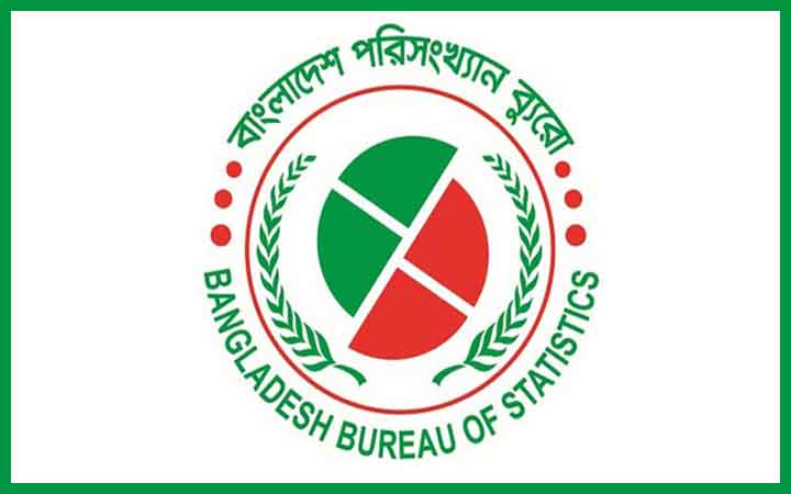 পরিসংখ্যান ব্যুরোতে ৭১৪ জনের বিশাল নিয়োগ